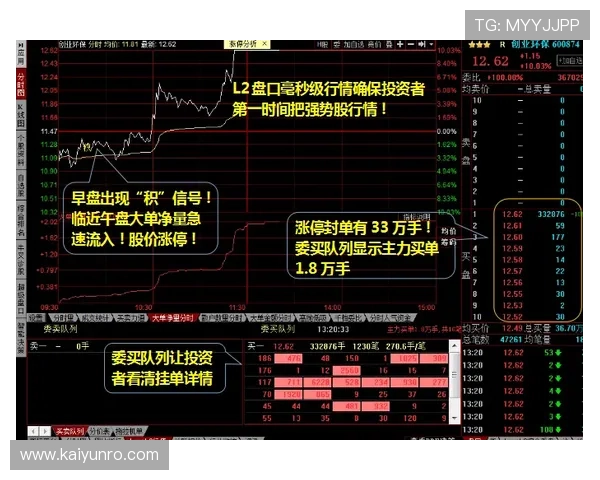 开云波胆推荐准吗电子竞技盘口防骗避坑