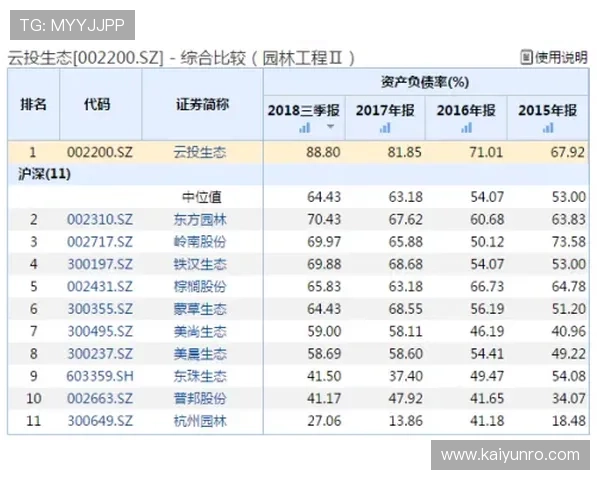 开云买波胆安全吗电竞投注盘口防骗避坑指南